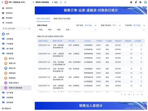 一文读懂 erp是什么 erp和进销存有哪些区别